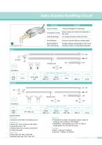 Mechanical Ventilation - 5