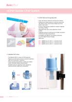 Neonatal Care Solution - 4