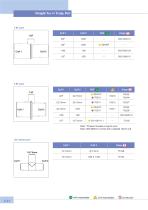 Straight & Straight-Tee - 12