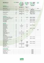Medical Sealers 2015 Edition-7