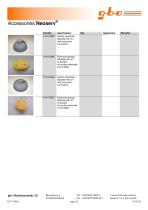 Duodynator®  Neoserv®-10