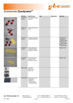 Duodynator®  Neoserv®-8