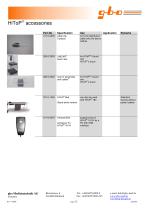 HiToP Units and Accessories-12
