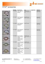 HiToP Units and Accessories-8