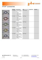HiToP Units and Accessories-9