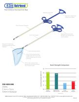 Laparoscopic Solutions: Specimen Retrieval Bag - 6