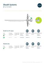 Arthroscopy 2022 - 13