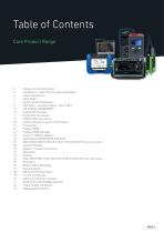 Core Product Range 2026-3