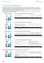 Core Product Range 2026-6