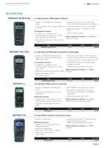 Core Product Range 2026-9