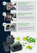 STANDARDSCOMPLIANT TESTING OF E-MOBILITY-4