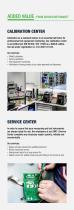 STANDARDSCOMPLIANT TESTING OF E-MOBILITY-7