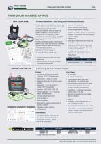 TEST AND MEASUREMENT ENERGY TECHNOLOGY WORLD CLASS HARDWARE & SOFTWARE-3