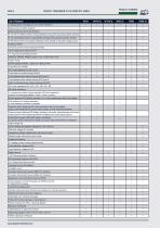 TEST AND MEASUREMENT ENERGY TECHNOLOGY WORLD CLASS HARDWARE & SOFTWARE-6