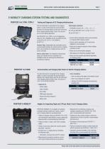 TEST AND MEASUREMENT ENERGY TECHNOLOGY WORLD CLASS HARDWARE & SOFTWARE-7