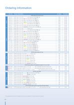 Brochure Sapphire PCR Consumables - 10