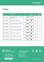 Disposable Endoscopic Instruments_Catalogue Card-4