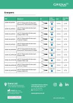 LAP-5 Disposable endoscopic instruments_Catalogue Card-4