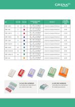 VCLIP Titanium Ligation System_Catalogue Card-3