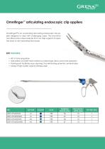 VCLIP Titanium Ligation System_Catalogue Card-7