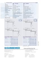 Deckenstativ CSU400 & CSU600-1