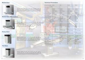 OPERATING TABLES-10