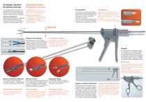 Bipolar Coagulation Forceps and Instruments-2