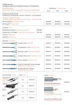 Bipolar Coagulation Forceps and Instruments-3