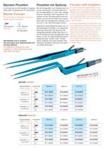 Bipolar Forceps with irrigation-2