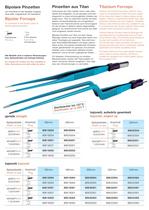 Bipolar Forceps with irrigation-3