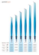 Bipolar Forceps standard-5