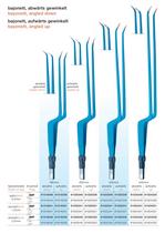 Bipolar Forceps standard-7