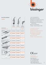 Bipolar Forceps standard-8