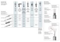 Electrosurgery cables and adapters-3