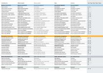 Full catalogue-4