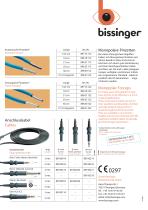 Monopolar Forceps-2