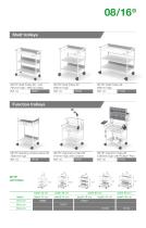 08/16 -  multipurpose trolleys - 4