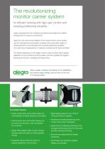 alegro - monitor carrier system - 2