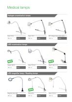 Halux - medical lamps - 3