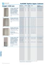 Cabinet System haliONE - 11