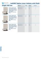 Cabinet System haliONE - 9