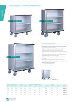 Case_Carts - 4