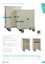 CASE CARTS - 7