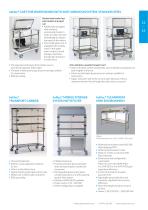 CLEANROOM EQUIPMENT-13