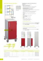 Infection control-2