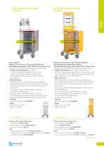 Infection control-3