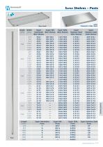 Shelving Systems - 3