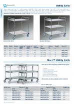 Utility Carts, STAINLESS STEEL - 4