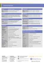 samaritan ®  PAD 360P-2