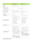 OZON-SAUERSTOFFTHERAPIE OZONE-OXYGEN-THERAPY-6